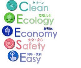 クリーン　環境共生　経済的　安全・安心　簡単・便利